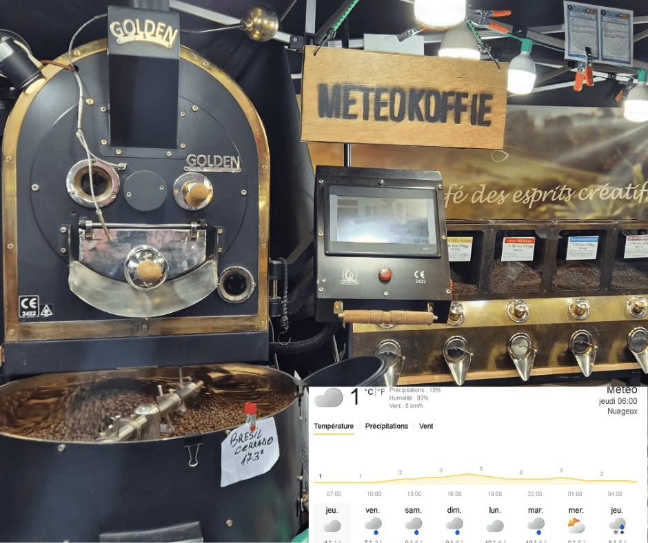 Pourquoi le froid de Bruxelles change tout : l’art de la torréfaction sauvage - Meteo Koffie – Torréfacteur de café mobile Quai de L'industrie 168 1070 Anderlecht